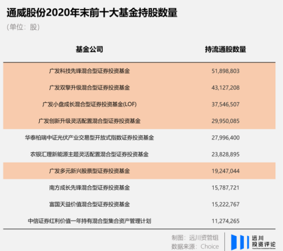 微信截图_20230404102814