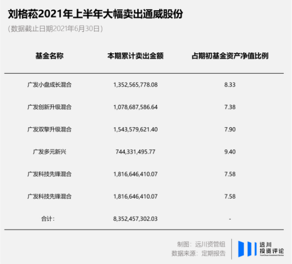 微信截图_20230404102823