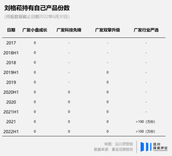 微信截图_20230404102834