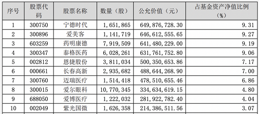 微信截图_20230410100046