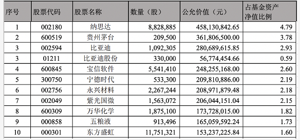 微信截图_20230410100100