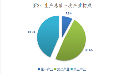 微信截图_20230410155119