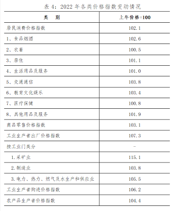 微信截图_20230410155159