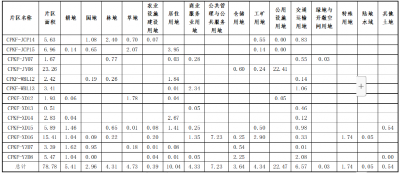 微信图片_20230412164930