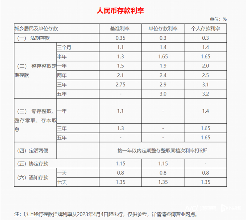 微信图片_20230412165349