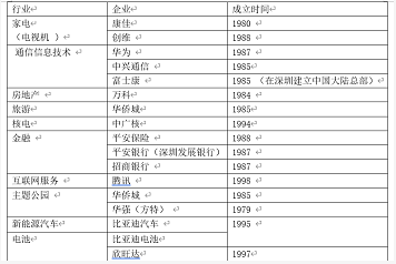 微信截图_20230414102454