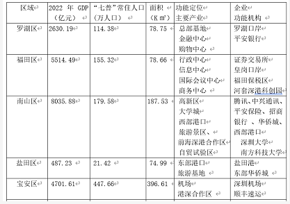 微信截图_20230414102507