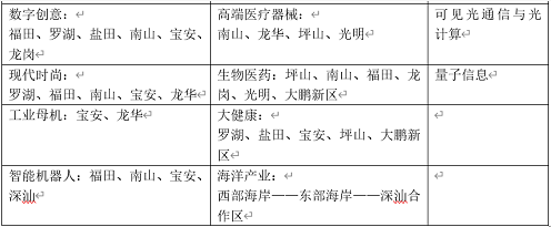 微信截图_20230414102528