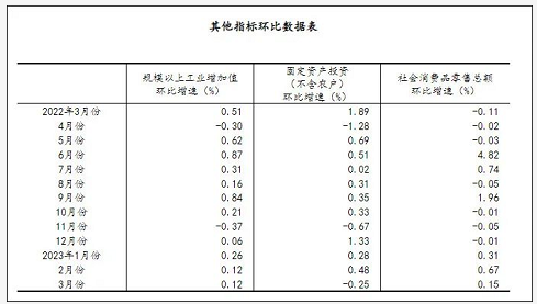 微信截图_20230418170259