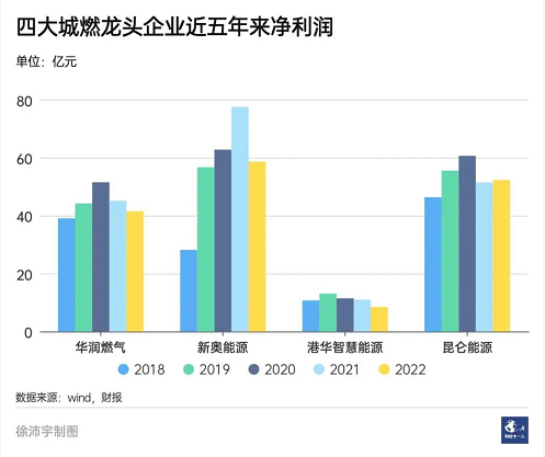 微信截图_20230426094009