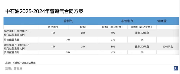 微信截图_20230426094024