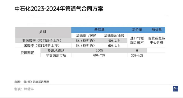 微信截图_20230426094031