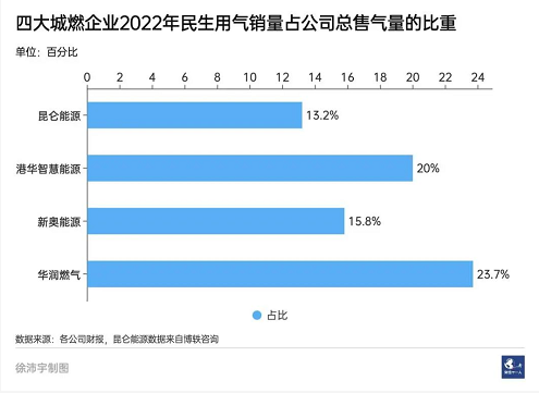 微信截图_20230426094038