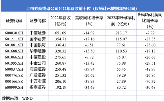 微信截图_20230427153519