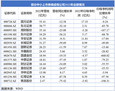 微信截图_20230427153526