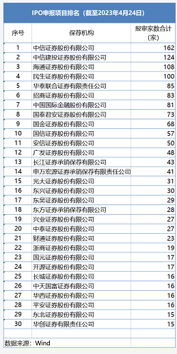 微信截图_20230427153541