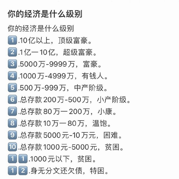 你的存款属于什么级别 1000万连富豪都不是哦