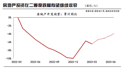 微信截图_20230504164904