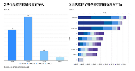 微信截图_20230505175413