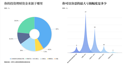 微信截图_20230505175423