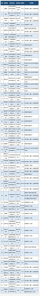 微信截图_20230509145027