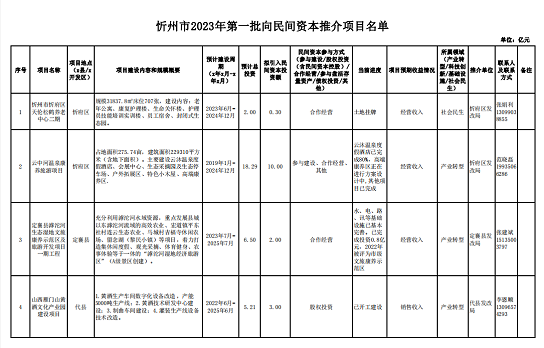 微信截图_20230511110452