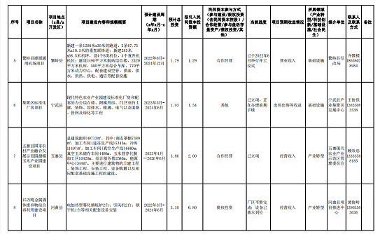 微信截图_20230511110500