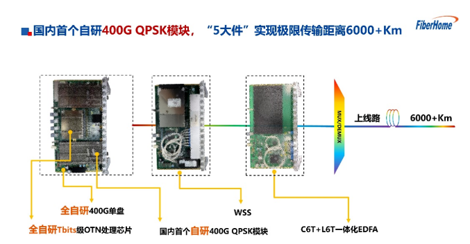 微信截图_20230523160823