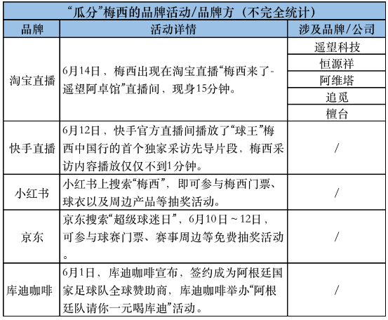 微信截图_20230615092322