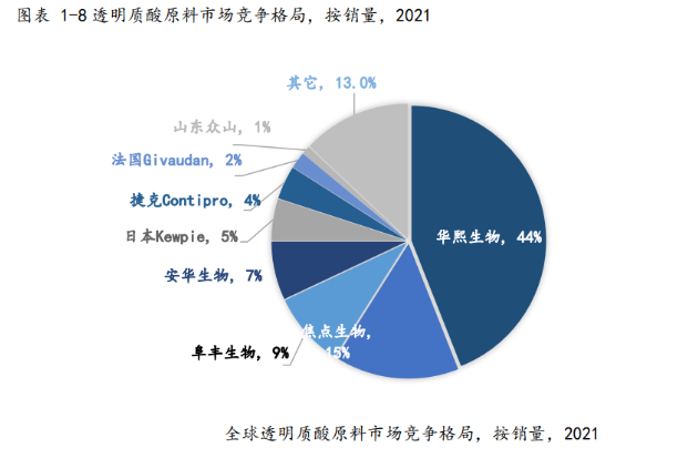 微信截图_20230615152446