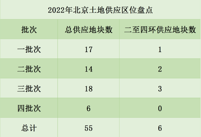 微信截图_20230620180324