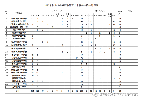 微信截图_20230625144444