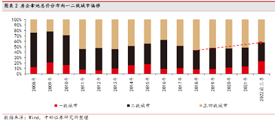 微信截图_20230628145553