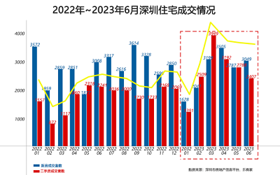 微信截图_20230712175512