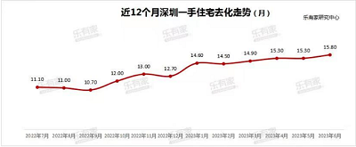 微信截图_20230712175520