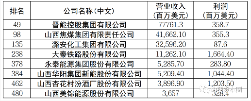 微信截图_20230727124416