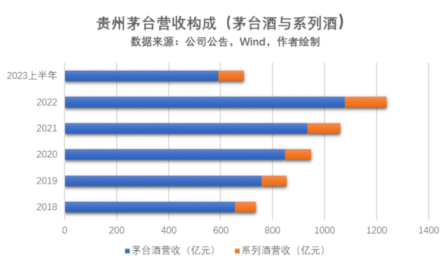 微信截图_20230729122110