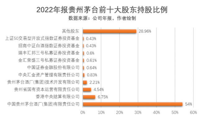 微信截图_20230729122118