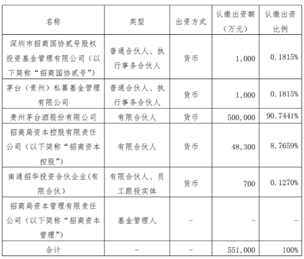 微信截图_20230729122129