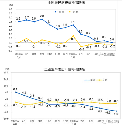 微信截图_20230731141641