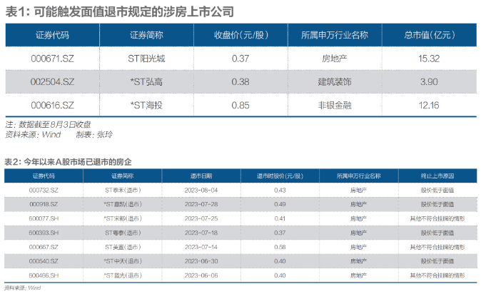 微信截图_20230807114629