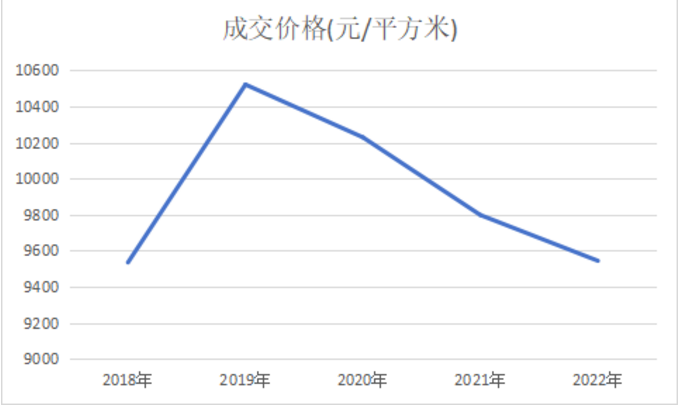 微信截图_20230809102825