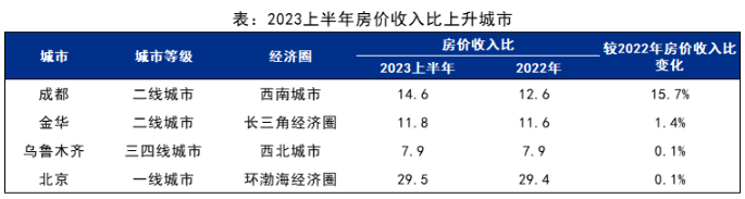 微信截图_20230809102847