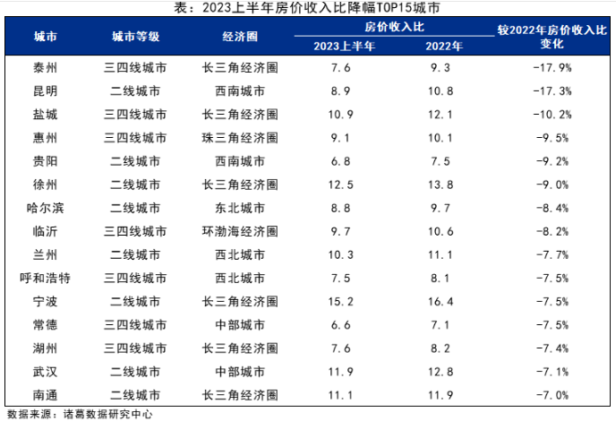 微信截图_20230809102901