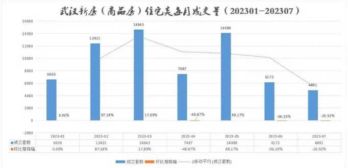 微信截图_20230813151227