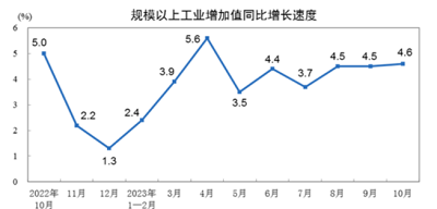 微信截图_20231116155449