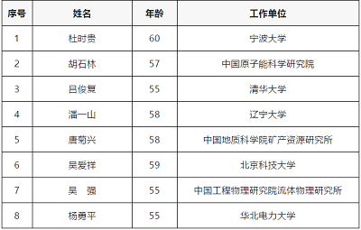 微信截图_20231124092509