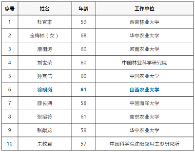 微信截图_20231124092548