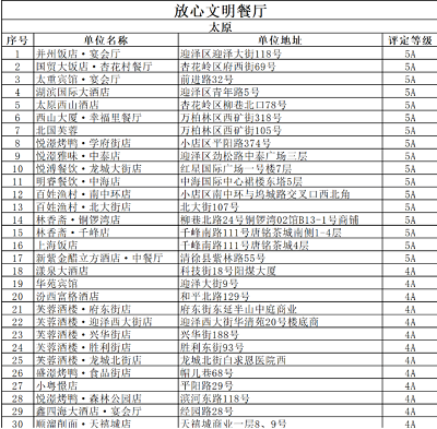 微信截图_20240111162556