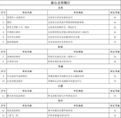 微信截图_20240111162927